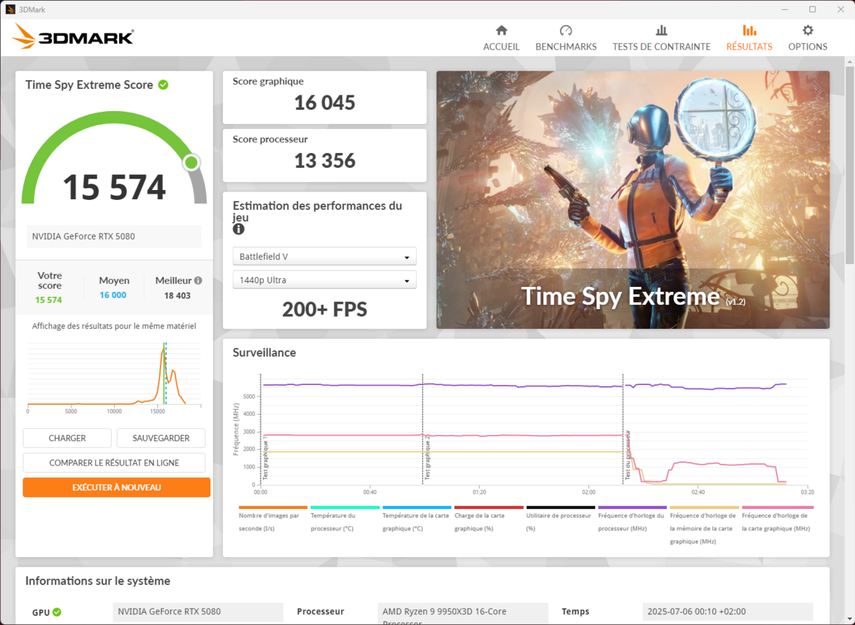 Sponso Materiel.net PC Astral AI