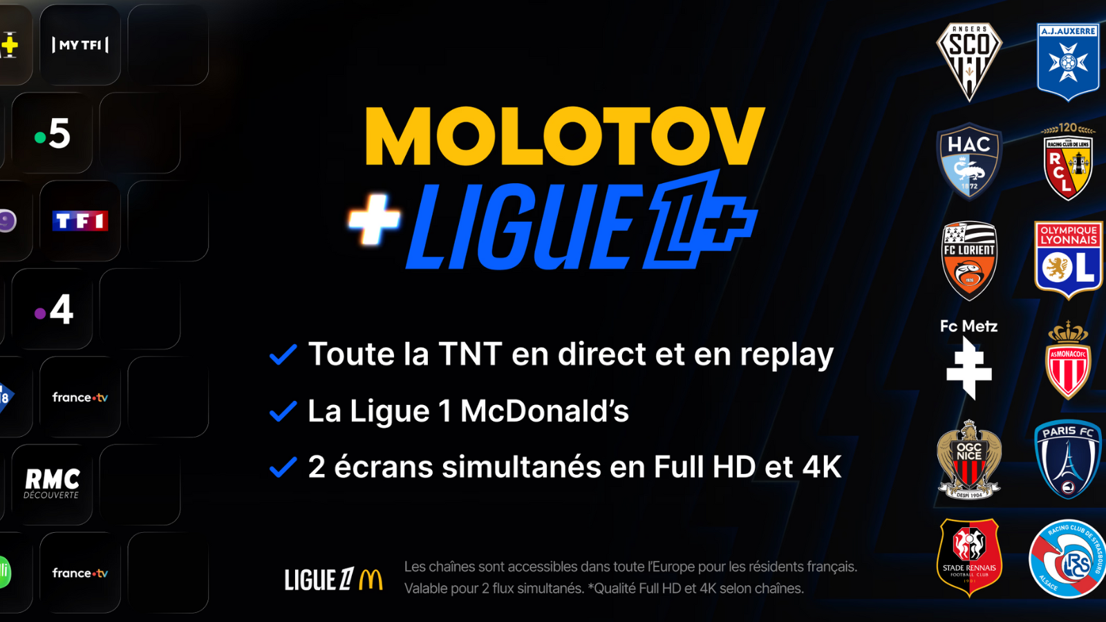 Ligue 1+ moins cher avec Molotov : l’abonnement caché que les fans adorent © Molotov