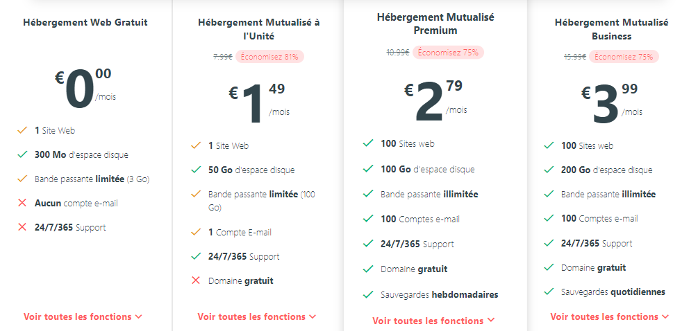 @000webhost : L'offre gratuite propulsée par Hostinger
