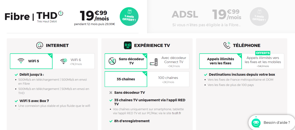 La RED Box Fibre à 19,99€ par mois