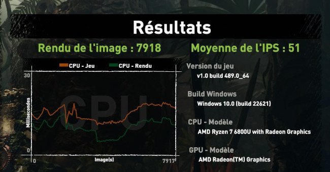 GPD Win 4 vs Steam Deck