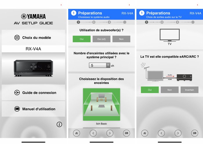 Yamaha RX-V4A AV Guide