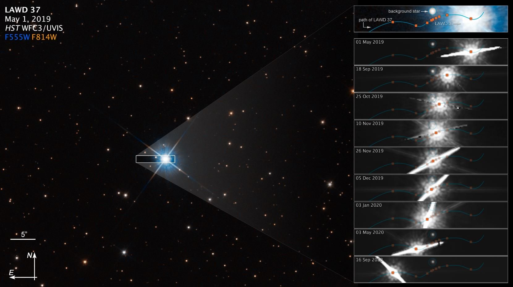 Il faut plusieurs mois pour observer une différence avec le passage "en arrière-plan" de l'étoile © NASA / ESA / Peter McGill (UC Santa Cruz, IoA) / Kailash Sahu (STScI)