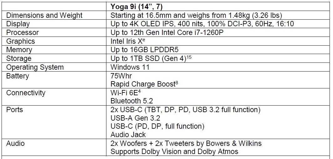 Yoga9i