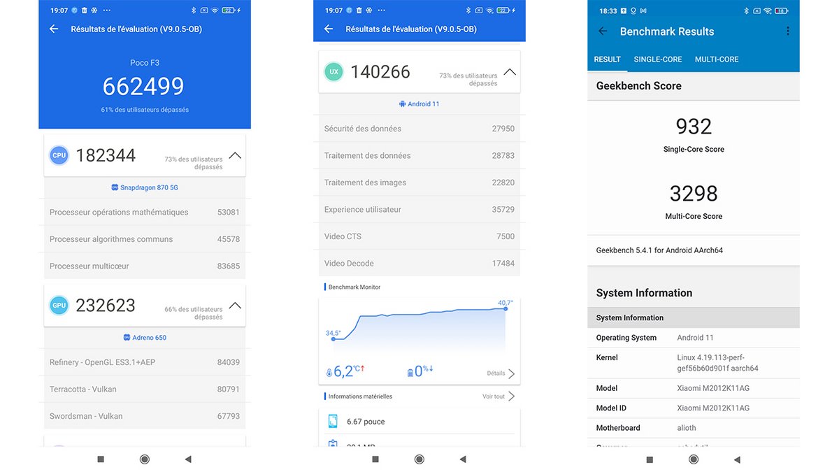 Xiaomi Redmi Note 10 Pro / POCO F3 © Pierre Crochart pour Clubic