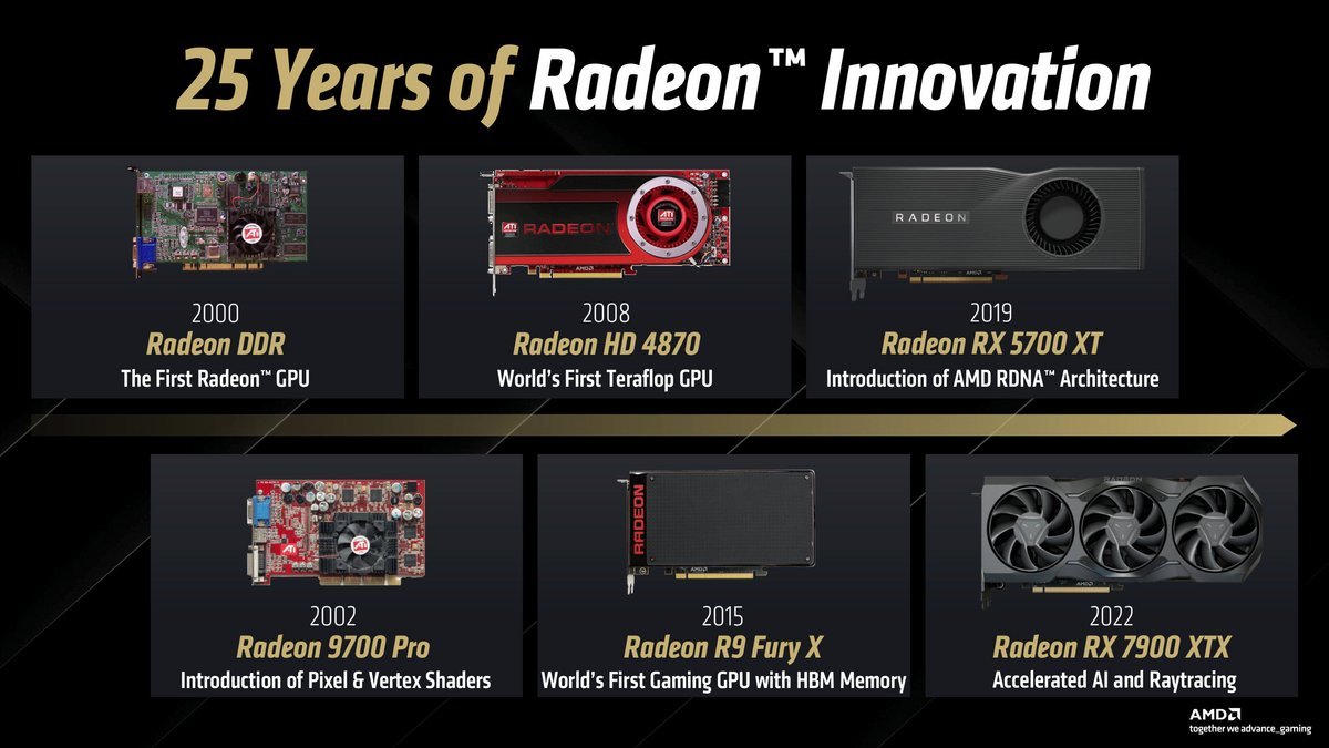 25 ans de Radeon, voilà qui ne nous rajeunit pas © AMD