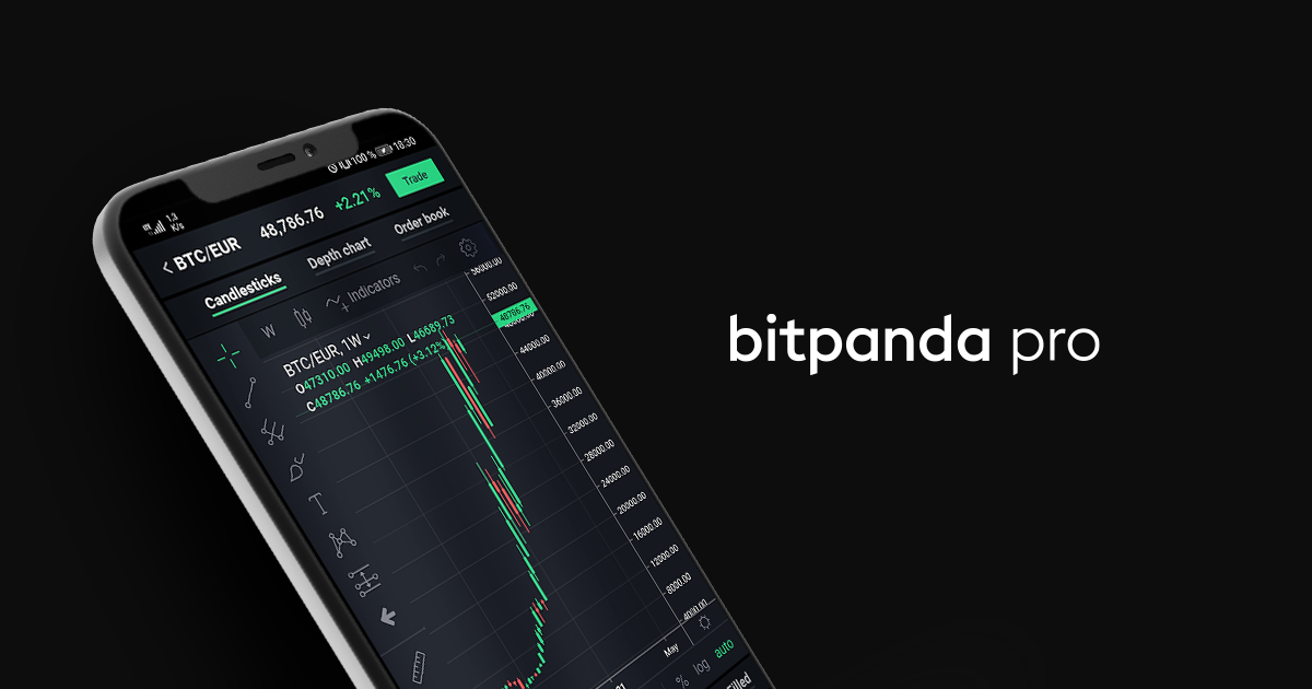 Bitpanda