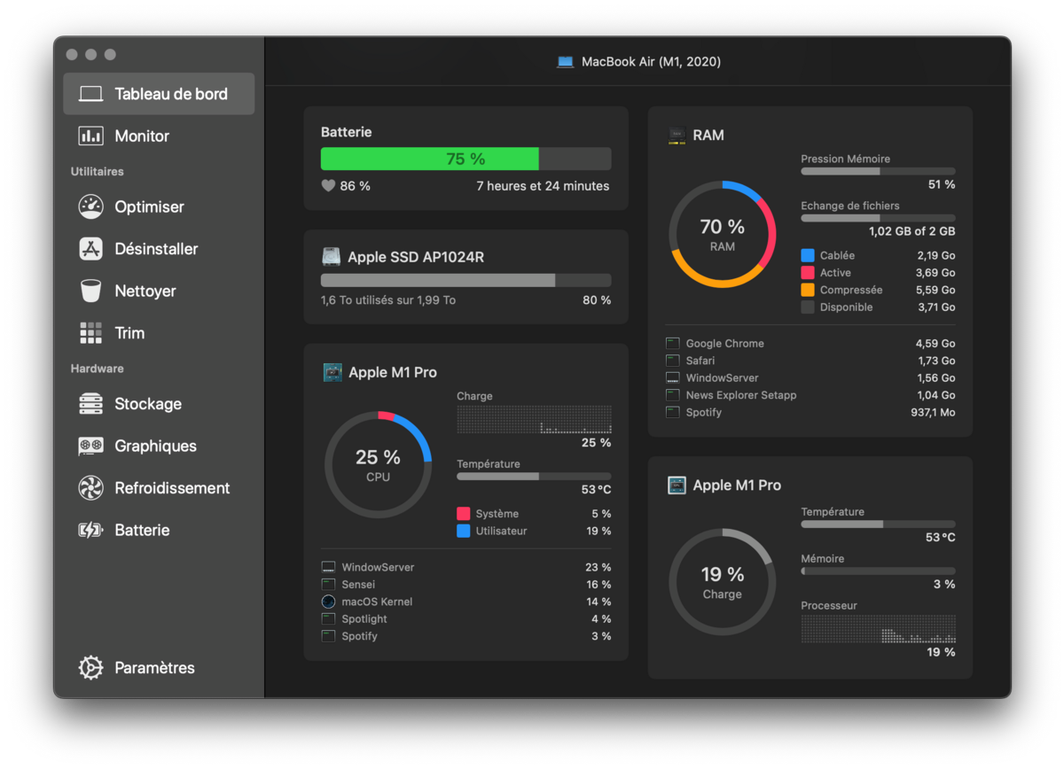 Visualisez l'utilisation de la batterie, de la mémoire et du processeur pour optimiser les performances globales de votre Mac.