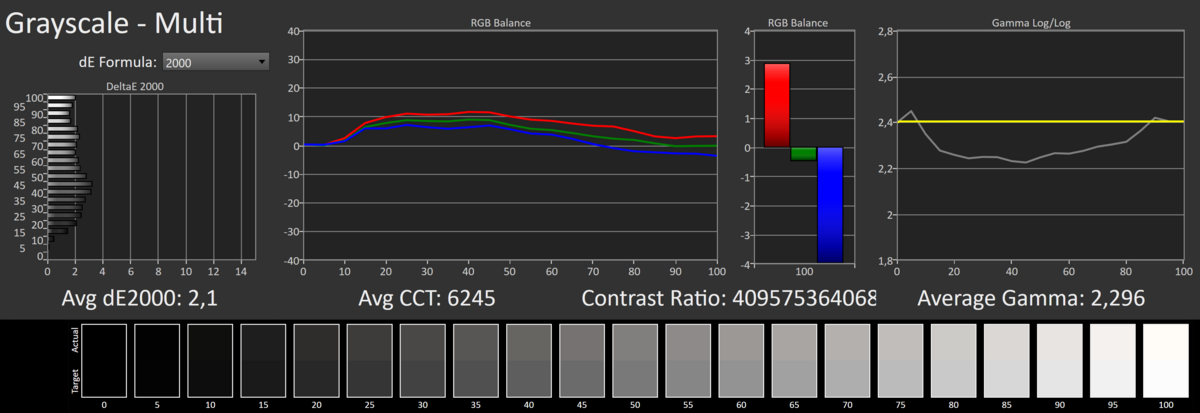 Test Corsair Xeneon 27QHD240 OLED