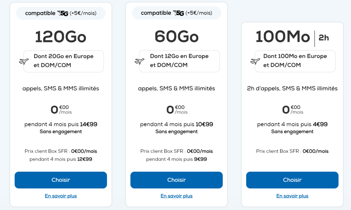 Forfait mobile La Poste Mobile