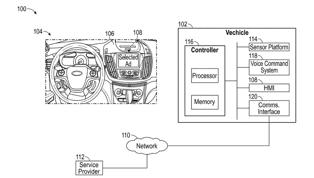 Détails du dispositif de Ford © United States Patent and Trademark Office / Ford