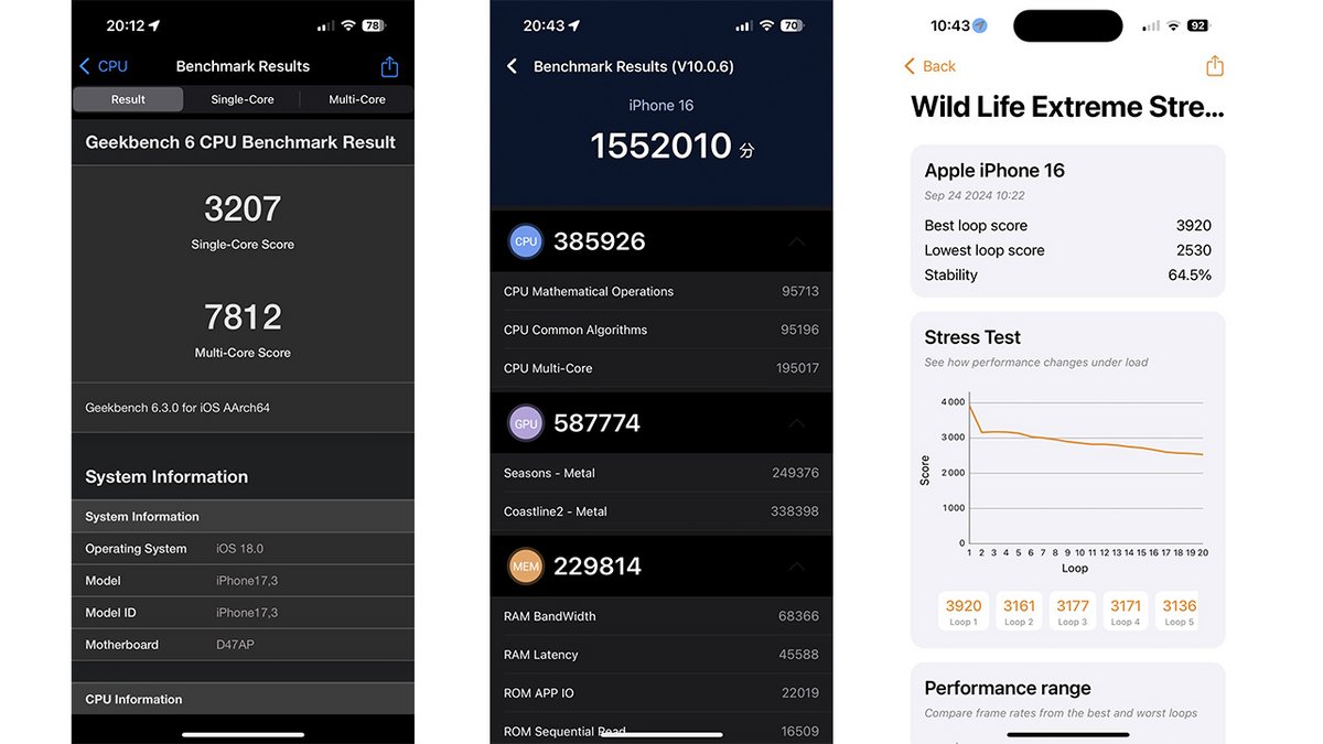 L'iPhone 16 écrase la concurrence dans les benchmarks. © Pierre Crochart pour Clubic