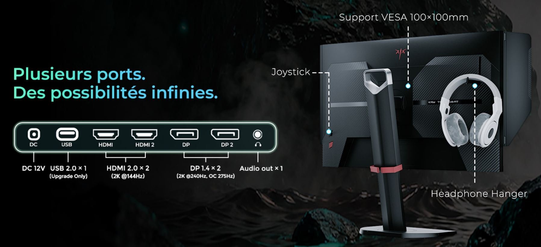 Deux ports HDMI 2.0 et deux ports DisplayPort 2.1 sont disponibles. ©KTC