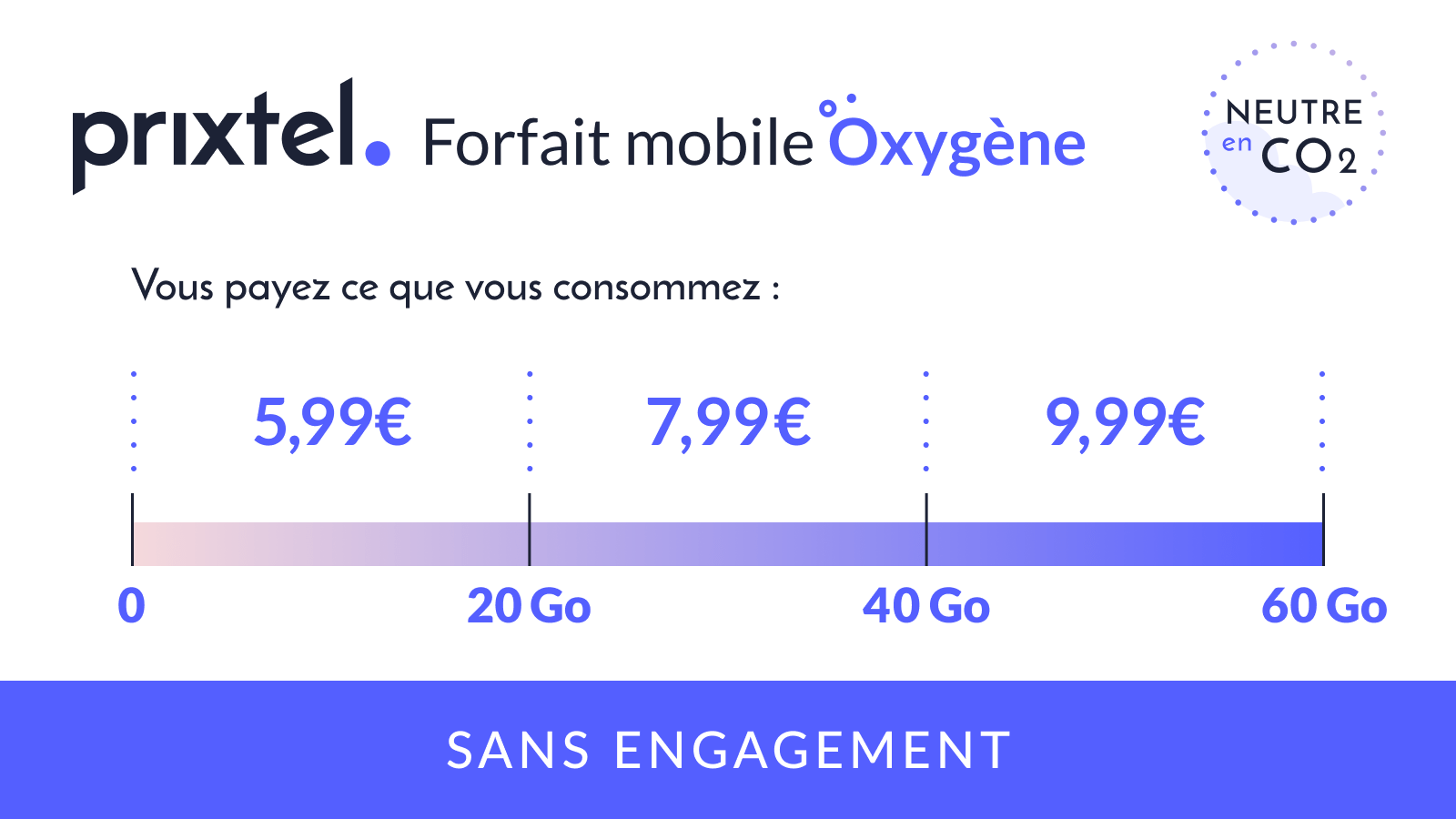prixtel