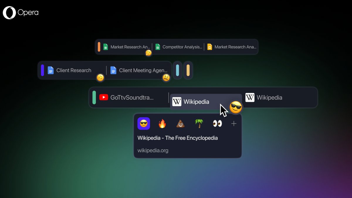 Vous rêviez d'avoir des émojis (aussi) sur vos onglets ? Ça arrive ! © Opera