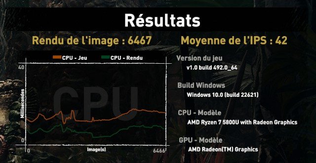 Performances relevées en 720p, détails au minimum © Nerces pour Clubic