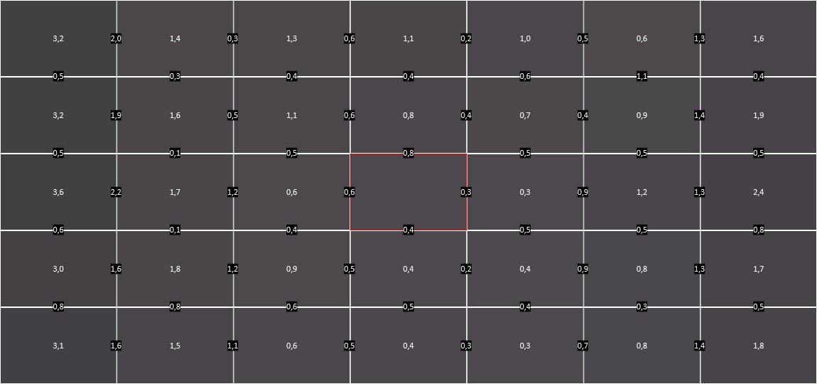 Test AOC U27B3AF - uniformité1