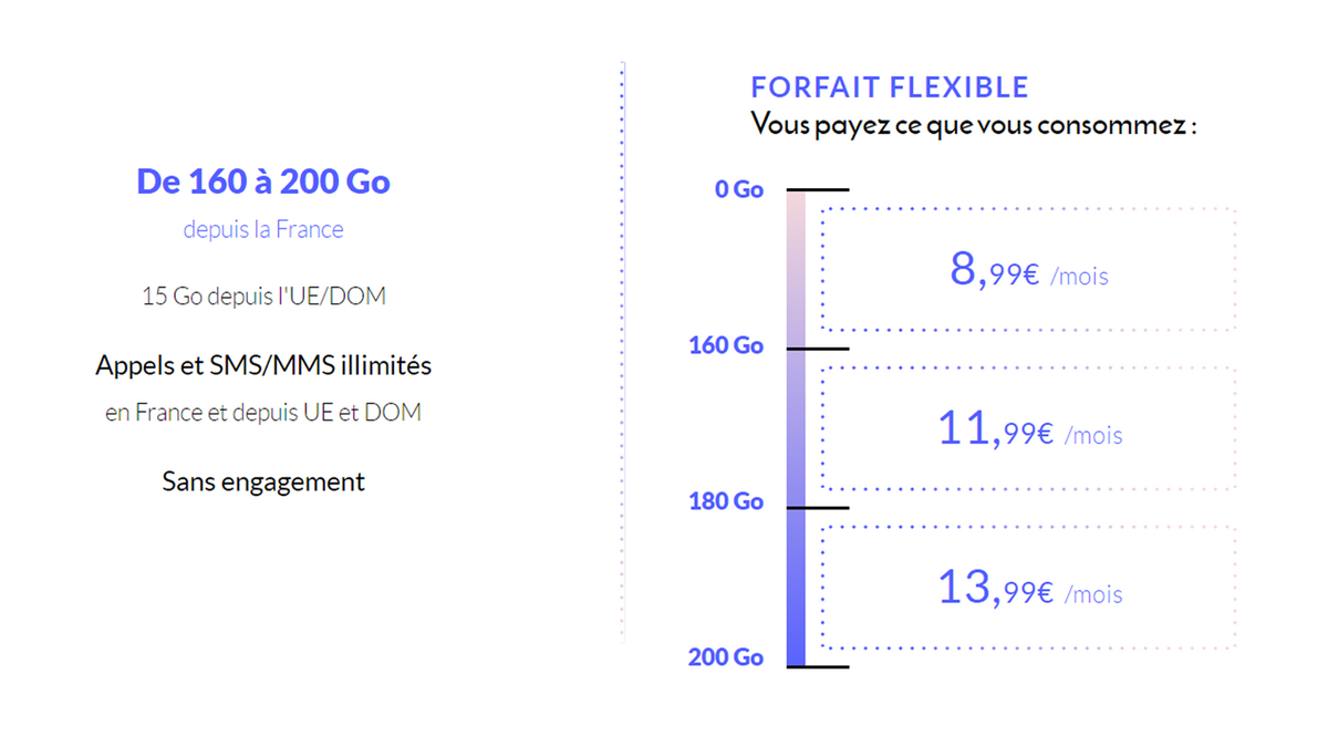 forfait-le-grand