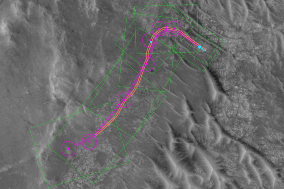 Les itinéraires prévus par l'IA, en magenta, et réels, en orange. ©NASA/JPL-Caltech/UofA