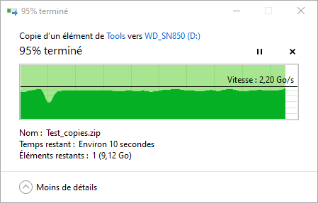 Débits observés en écriture sur une copie « simple » via Windows 10