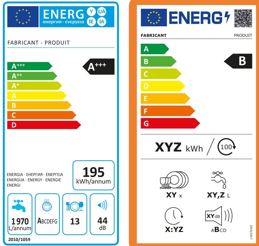 À droite, la nouvelle étiquette énergie, avec son QR code intégré
