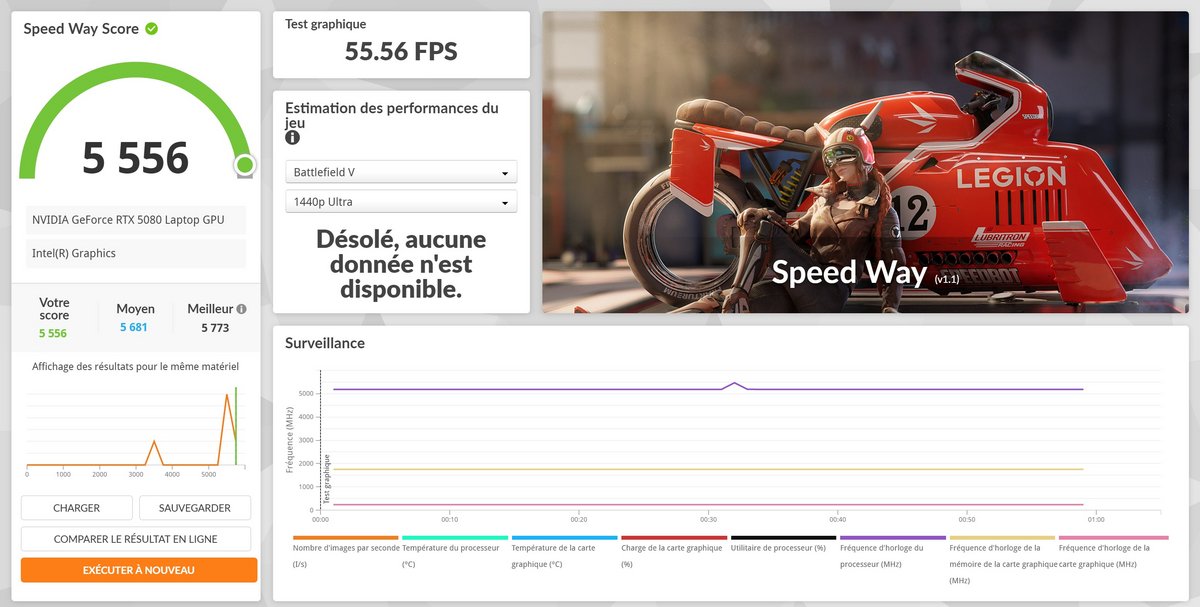 MSI Raider 18 HX AI