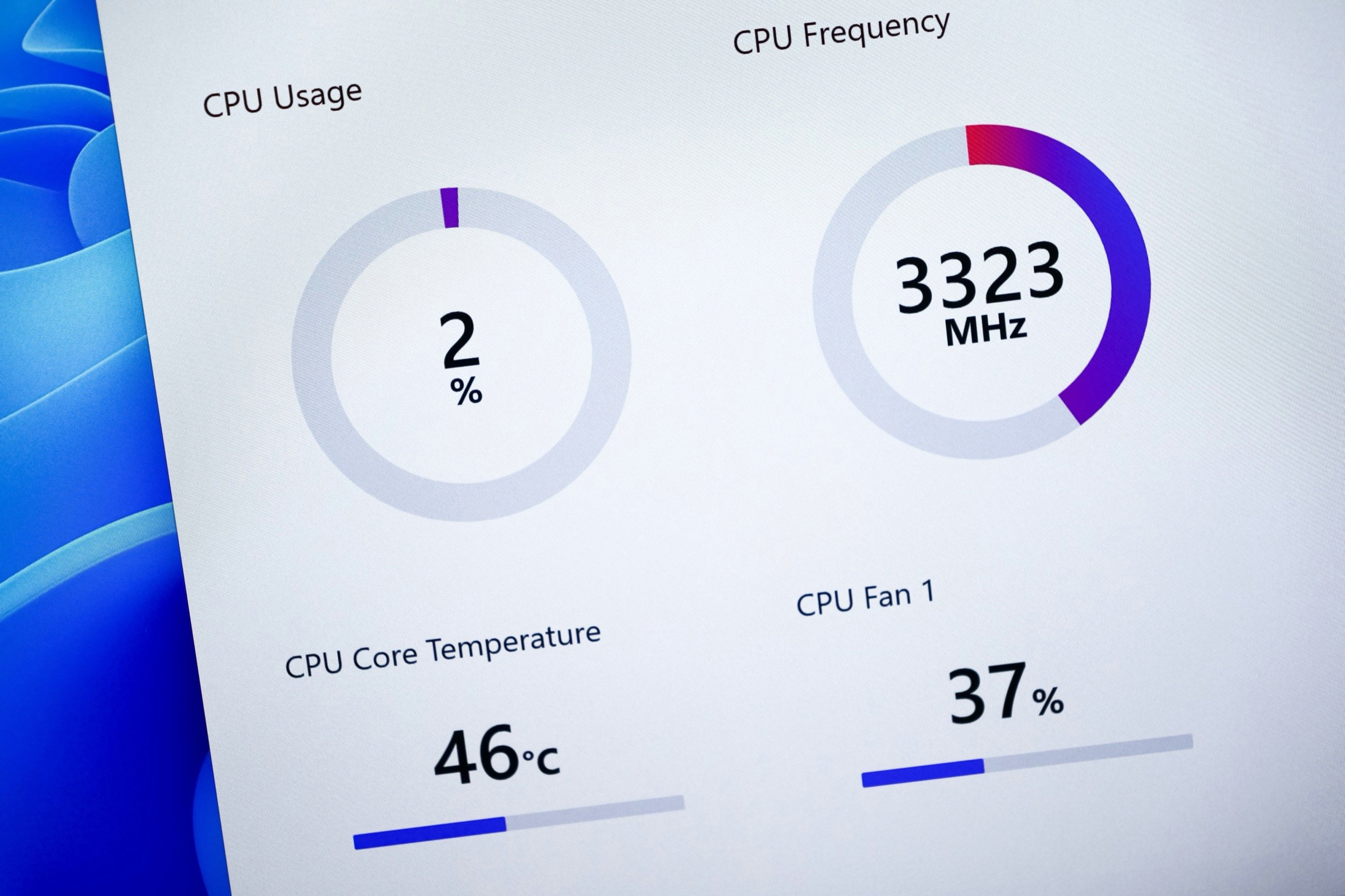 Windows 11 : le coup de boost CPU qui doit rendre le système plus réactif arrive bientôt. © aileenchik / Shutterstock
