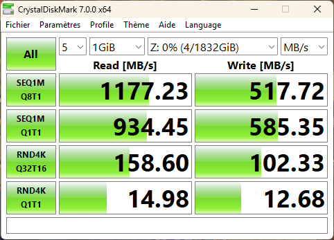UGREEN NAS DXP4800 Plus