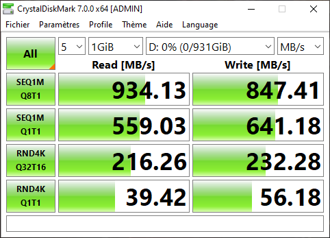 Débits mesurés avec CrystalDiskMark © Nerces