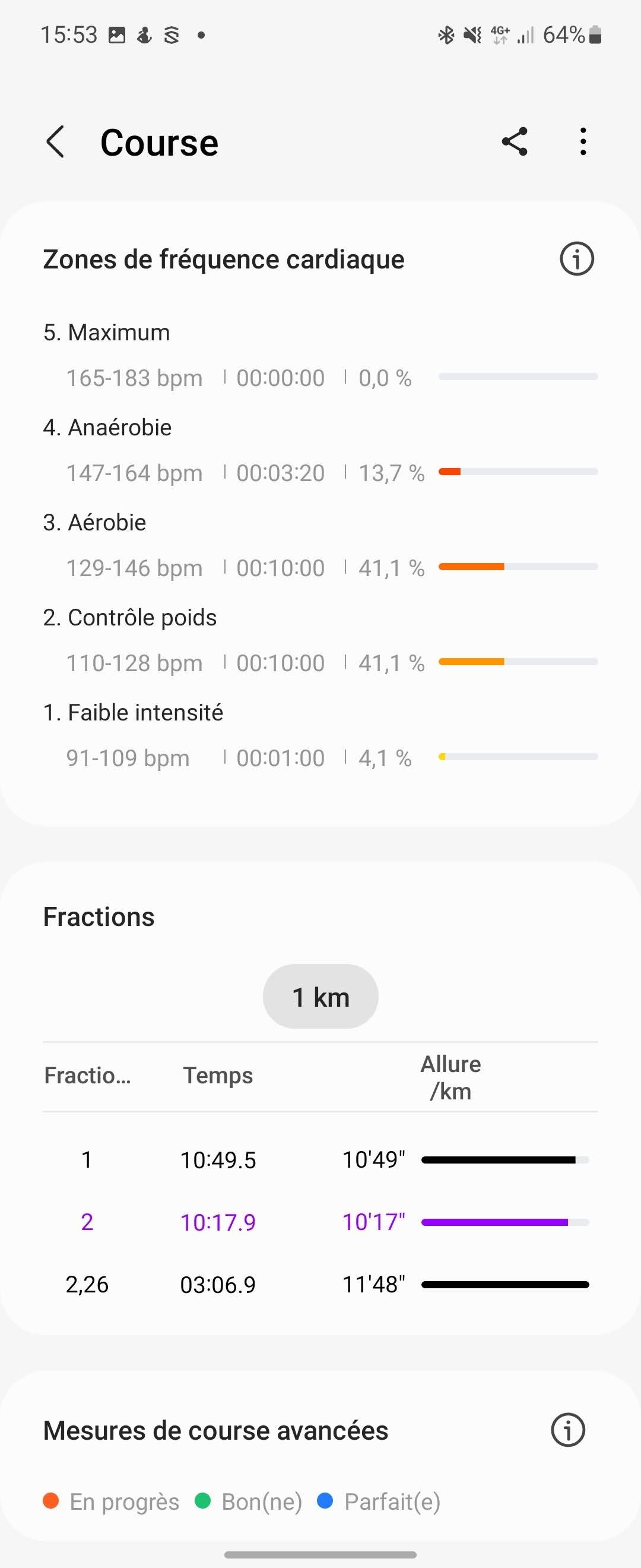 Samsung Health - Activité 2