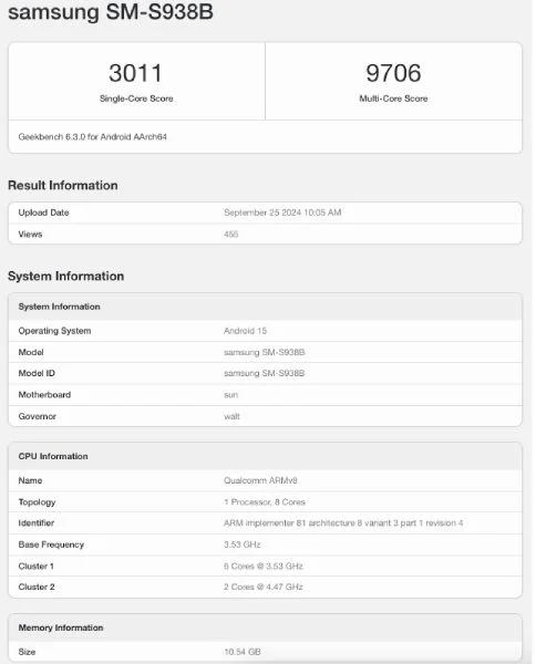 Le Snapdragon 8 Elite sur un smartphone Samsung via Geekbench © Gizmochina