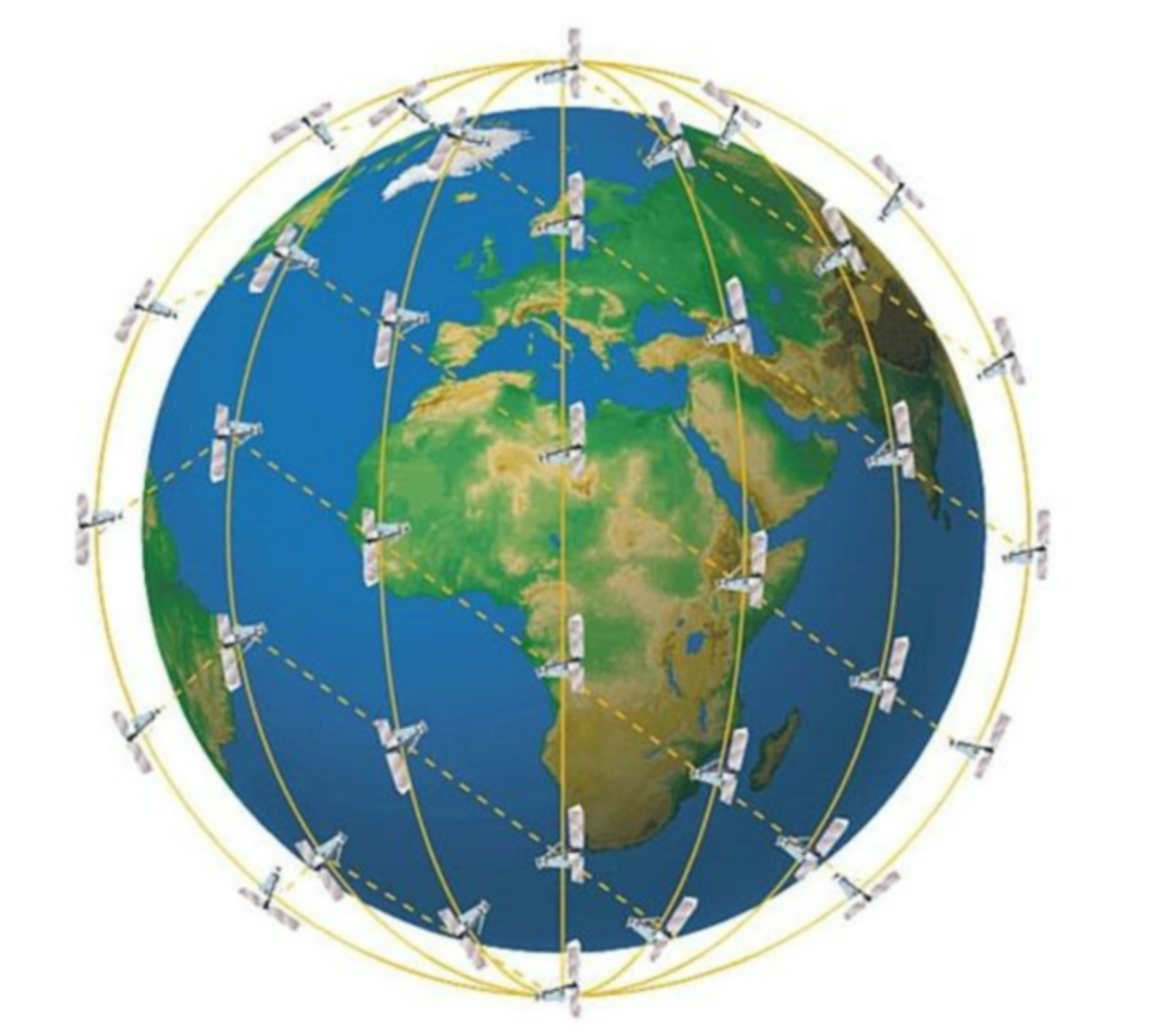 La constellation Iridium, sur le papier... © Iridium Satellites