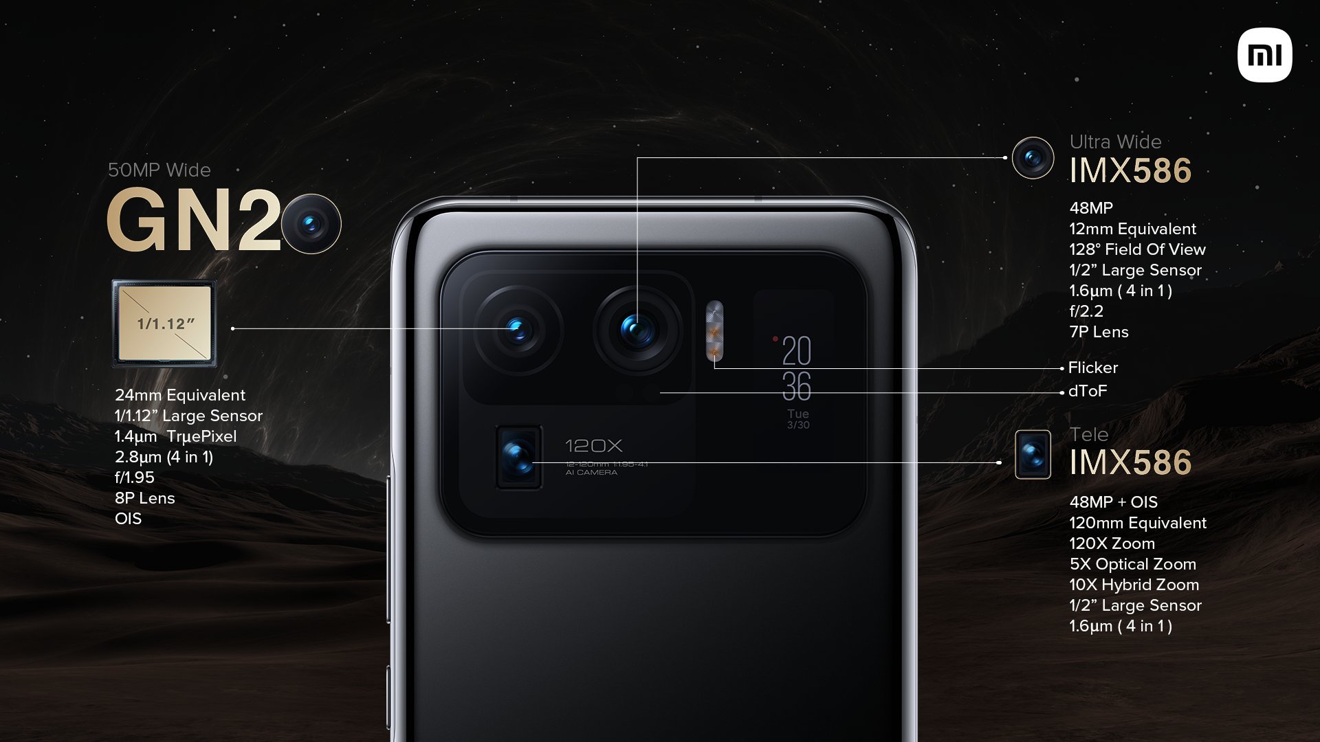 Xiaomi Mi 11 Ultra test