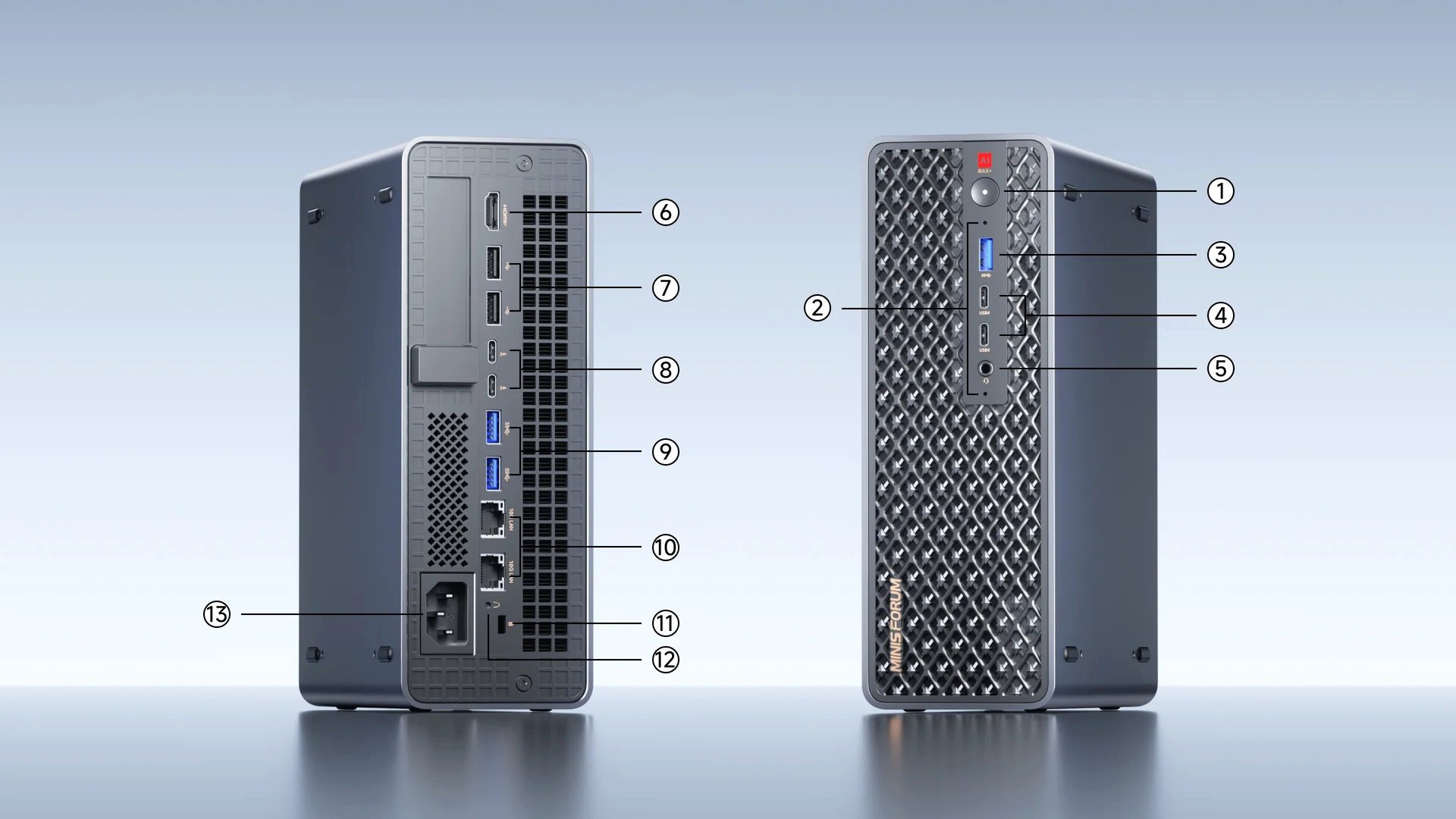 La très riche connectique avant/arrière du MS-S1 MAX. ©Minisforum