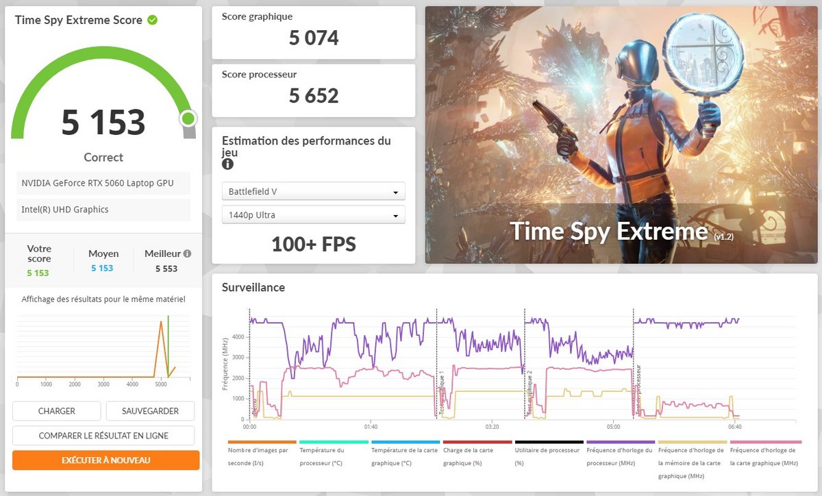 Gigabyte Gaming 16 (2025)