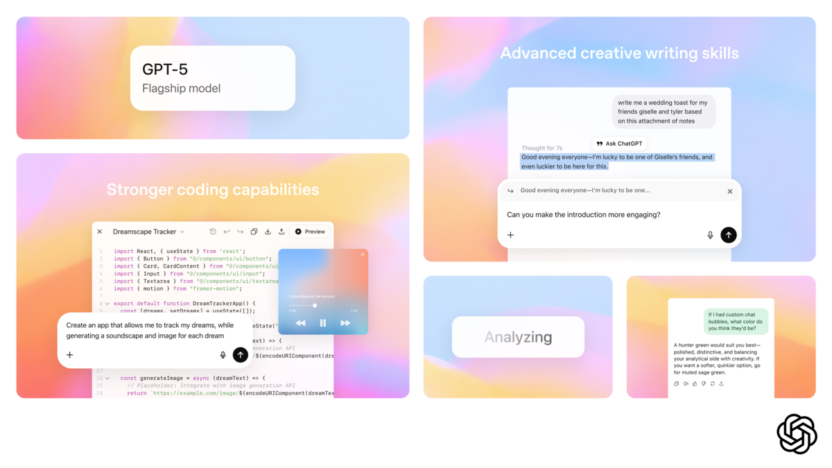 © OpenAI