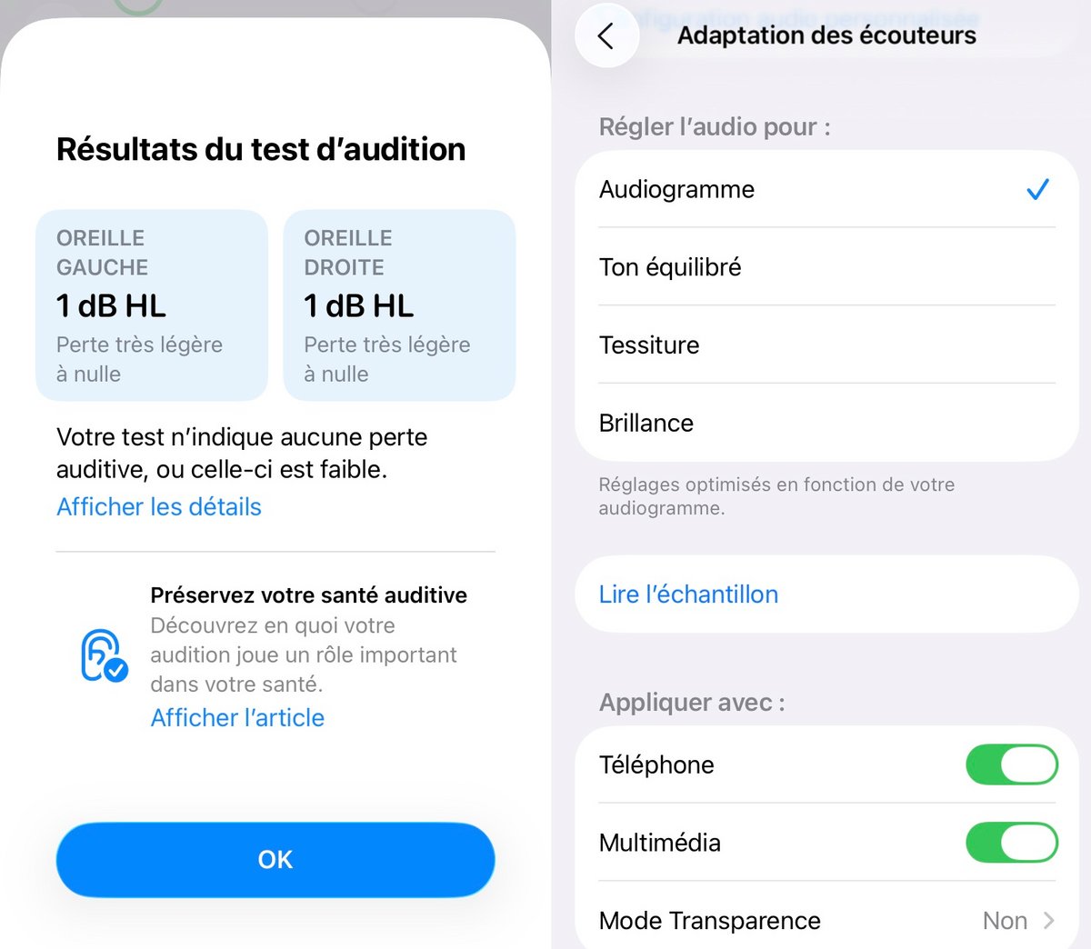 Le test auditif est utile, mais pas pour corriger la signature d'un produit