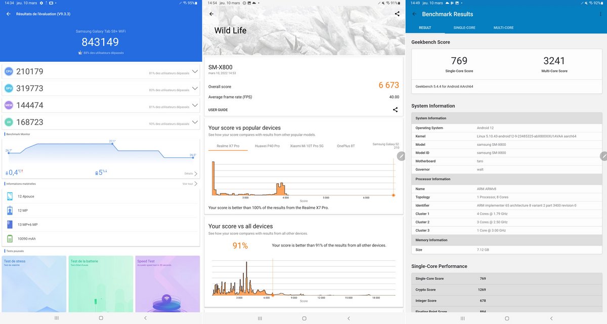 benchmarks samsung galaxy tab s8+