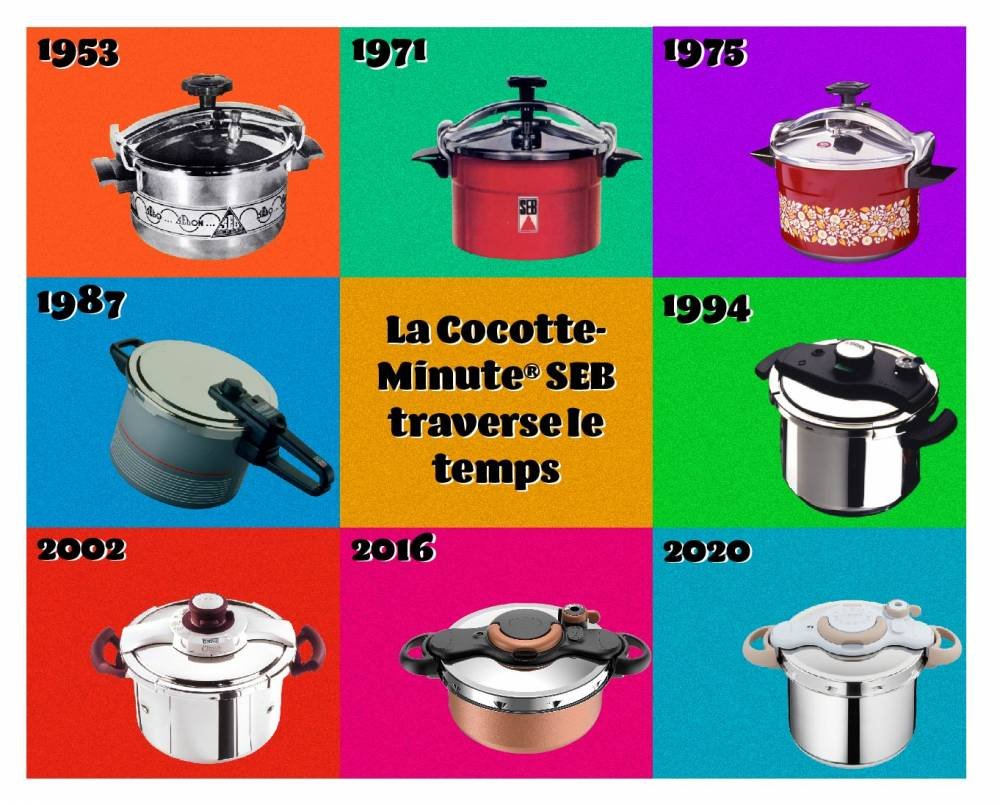 L'indémodable Cocotte SEB, inventée en 1953. ©SEB