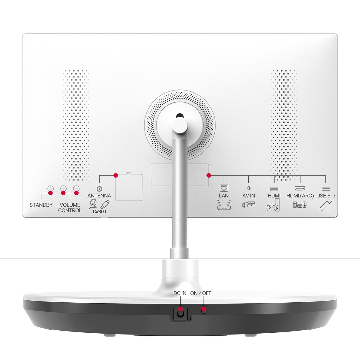 Voilà ce que l'on retrouve sur le Thomson Go TV en matière de connectiques © Thomson