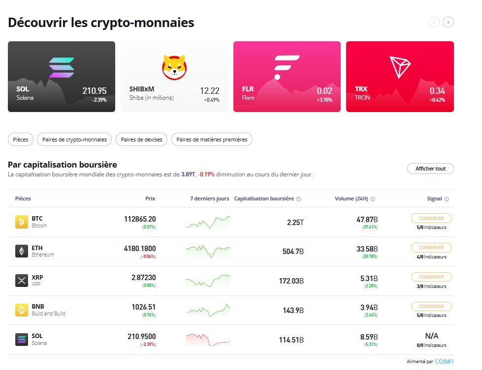 eToro vous documente H 24 sur la crypto avec des vidéos et tutoriels © Vincent Touveneau 