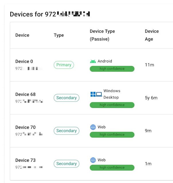 device identification whatsapp