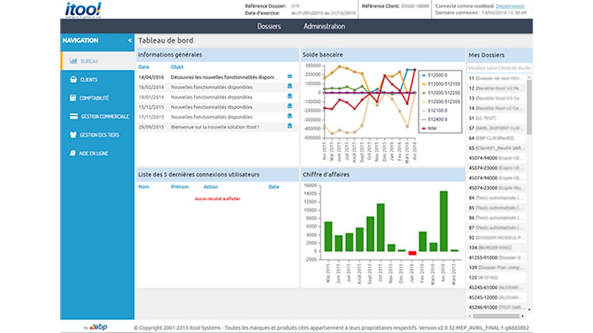 Voici une screen montrant le tableau de bord du Saas Itool, une solution de gestion comptable et de facturation en ligne éditée par EBP.