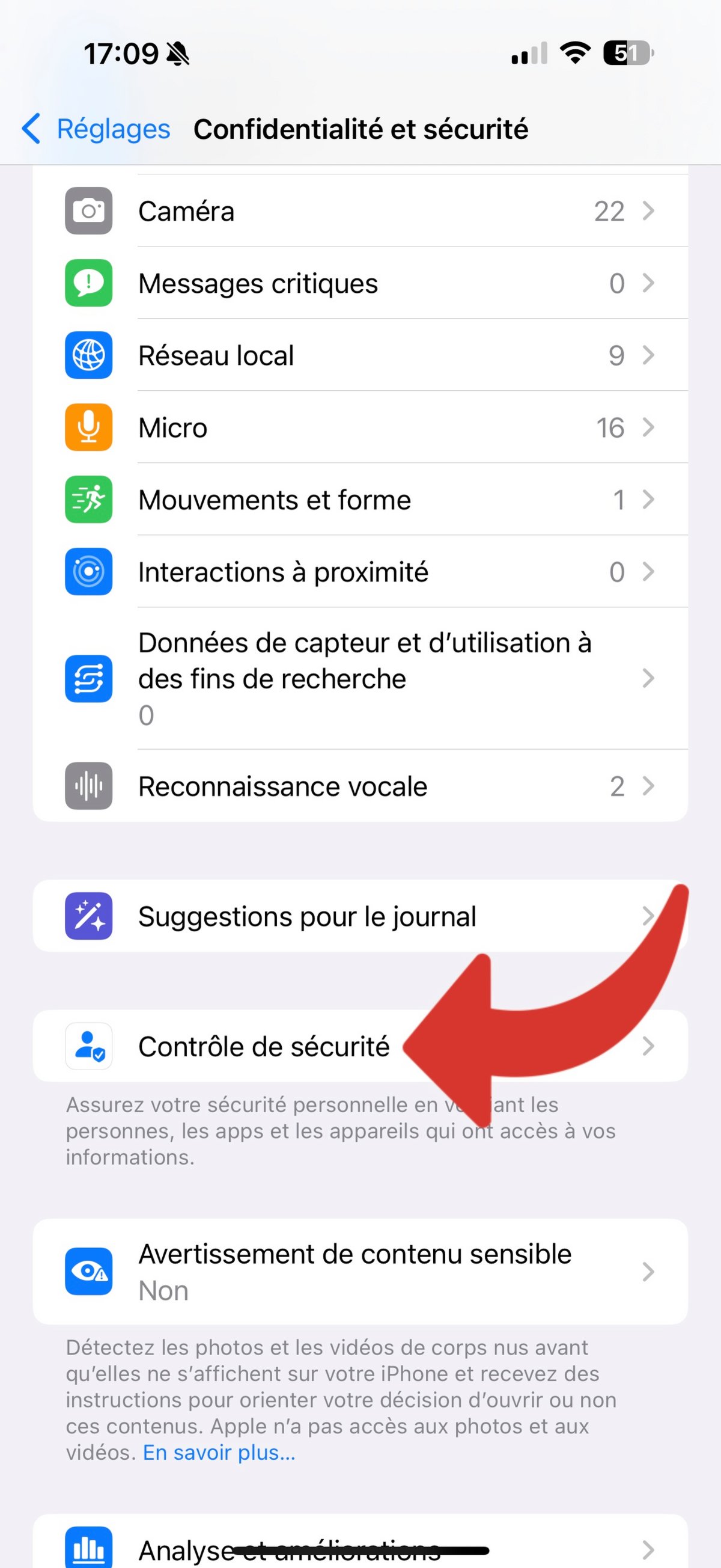 Apple Confidentialité Controle sécurité