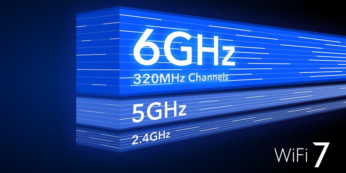 La bande des 6 GHz et le canal 320 Hz : deux atouts majeurs du Wi-Fi 7. ©Netgear