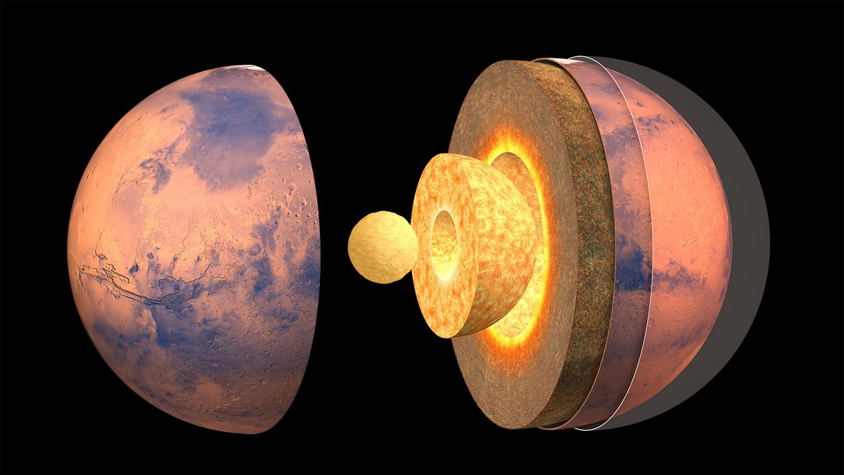 Les observations depuis l'espace et le sol martien avaient déjà permis d'élaborer un modèle schématique de la structure interne de Mars (illustration). Les deux premières années d'InSight ont cependant permis d'affiner grandement les modèles théoriques, grâce à des mesures directes © IPGP/David Ducros