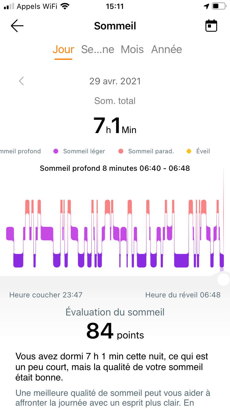 Huawei Santé - Interface 2