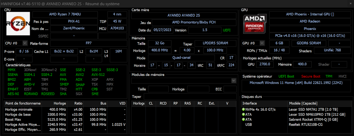 AYANEO 2S - HWInfo