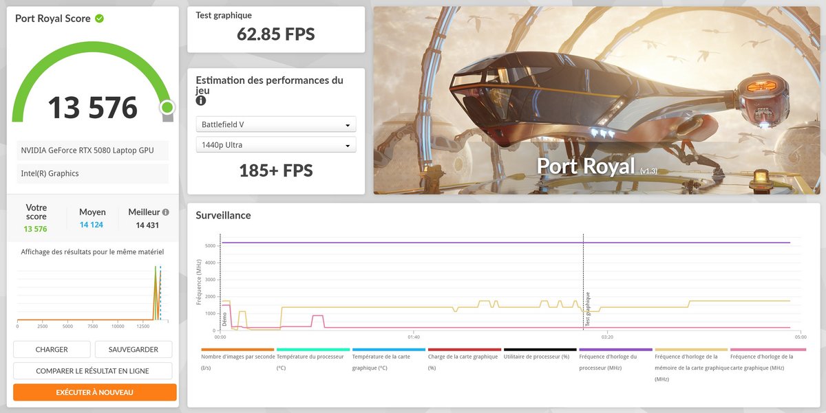 MSI Raider 18 HX AI