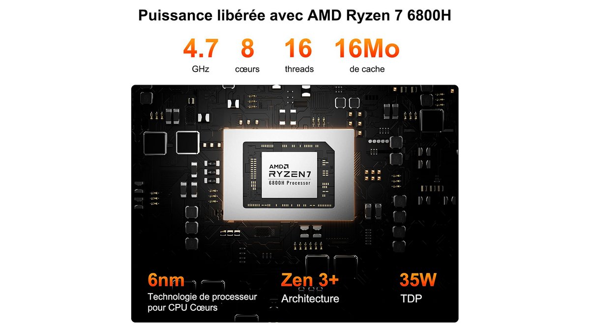 Un concentré de puissante avec le processeur AMD Ryzen 7 ©Geekom